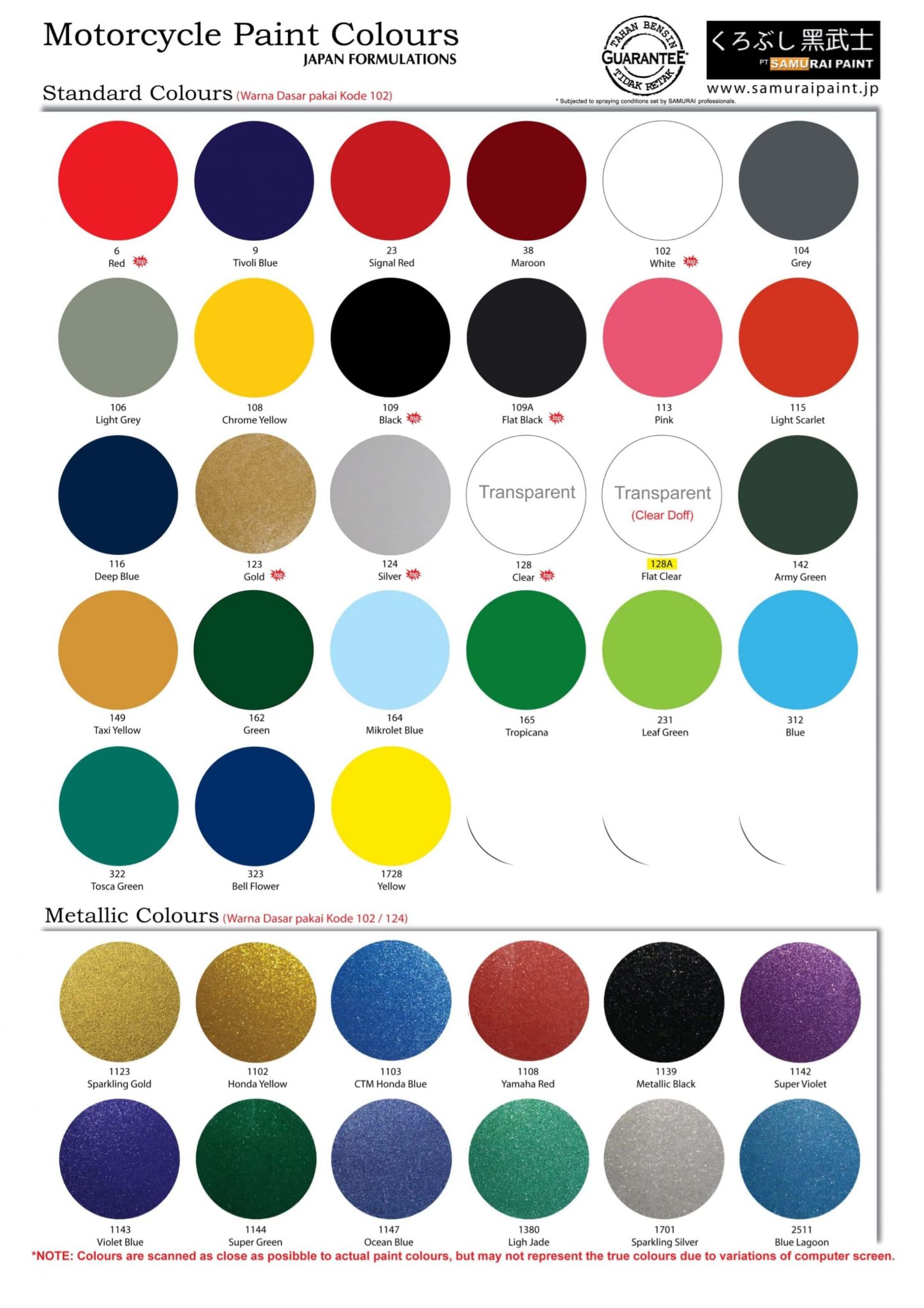 SAMURAI Paint Color Chart - Samurai Paint Philippines