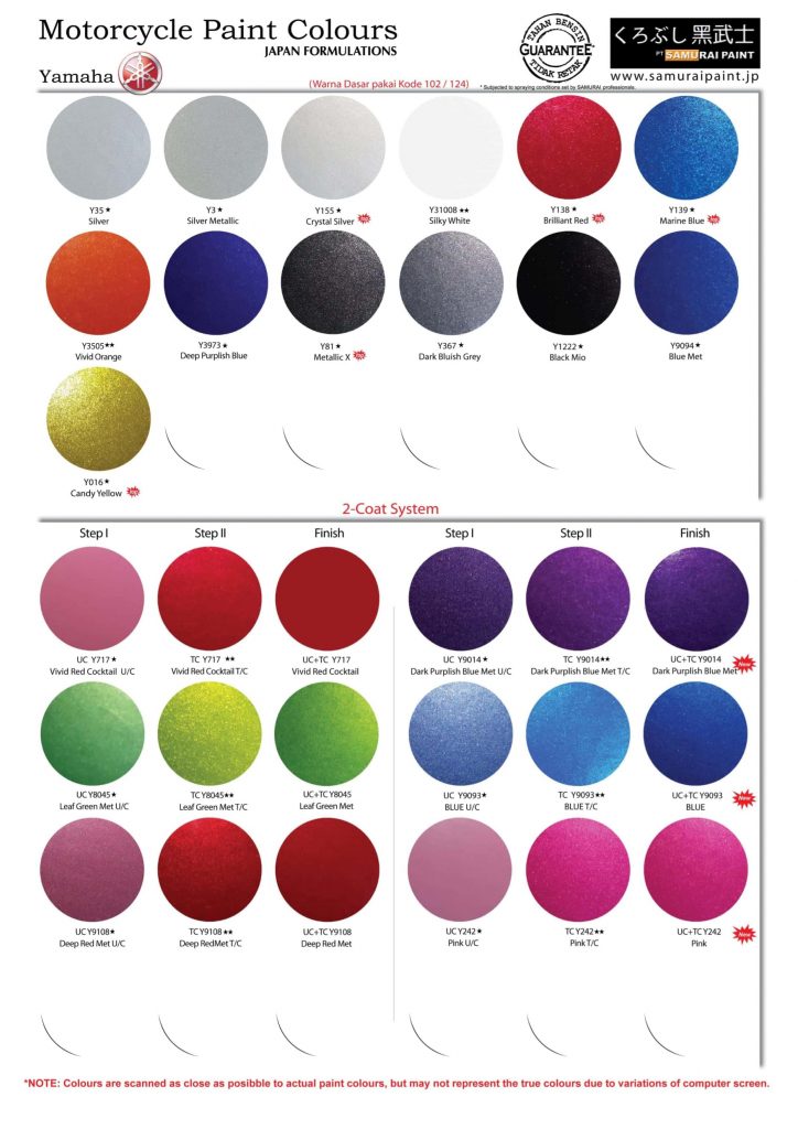 SAMURAI Paint Color Chart - Samurai Paint Philippines